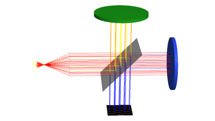 Exploring Fourier Transform Spectroscopy with FRED