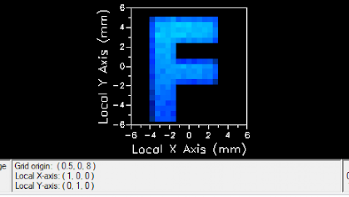 Optimising Color Data in FRED