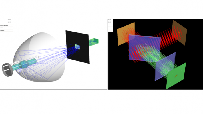 Display Systems with FRED