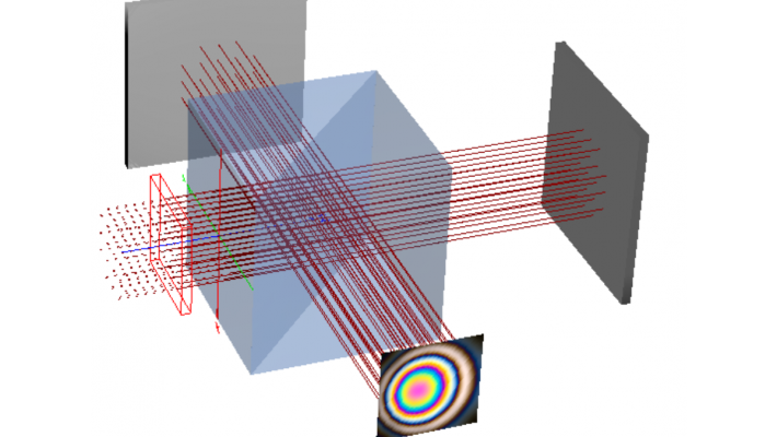 Exploring Interferometry with FRED