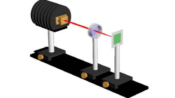 Understanding Laser Diode Modeling with FRED Software