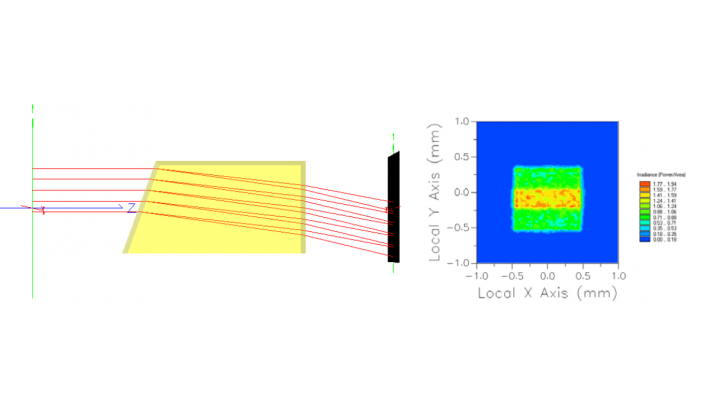 Advanced Polarization Modeling Techniques with FRED Software