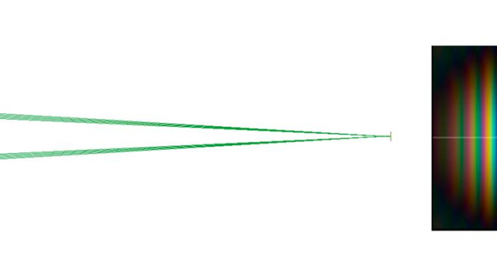 Designing and Analyzing a Stellar Interferometer with FRED Software